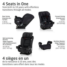 Load image into Gallery viewer, Kani 4-in-1 Convertible Car Seat