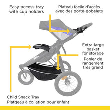 Load image into Gallery viewer, Interval Jogger Travel System - Royal Night