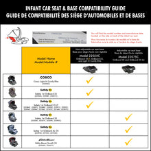 Load image into Gallery viewer, Onboard 35 Base