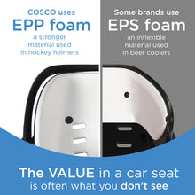Load image into Gallery viewer, Light N Comfy Car Seat