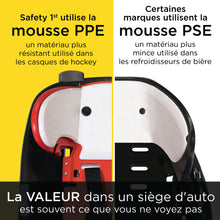 Load image into Gallery viewer, EverFit 3-in-1 Car Seat