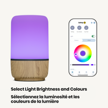 Load image into Gallery viewer, Full Connected Suite Bundle