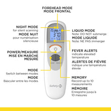 Load image into Gallery viewer, Simple Scan Forehead Thermometer (2 pack)
