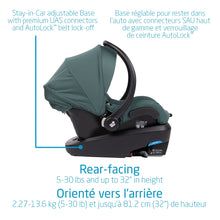 Load image into Gallery viewer, Zelia Max 5-in-1 Travel System
